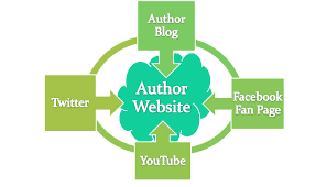 Building Your Author Platform by Georgie Donaghey
